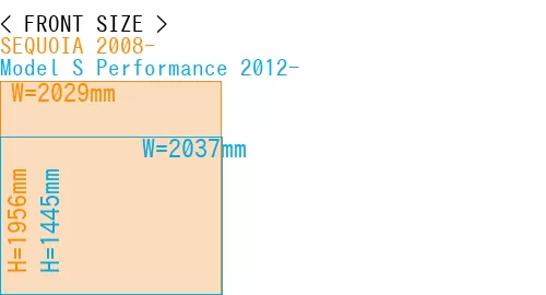 #SEQUOIA 2008- + Model S Performance 2012-